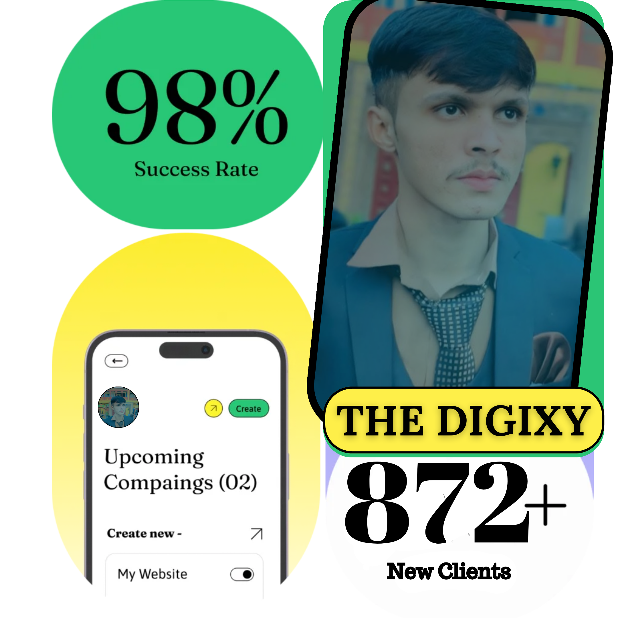 Grow Your Brand with The DigiXy